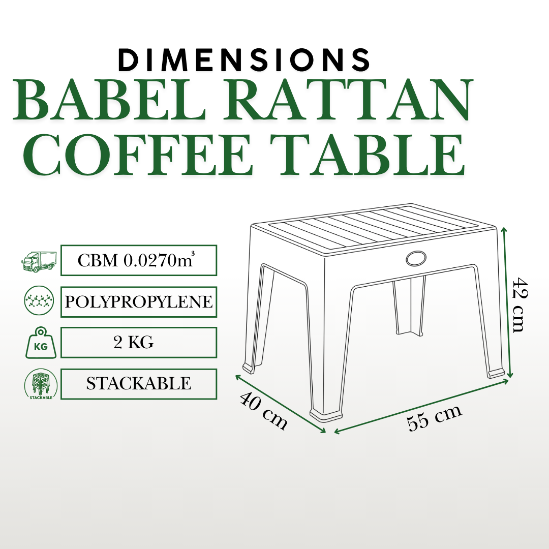 Dimensions