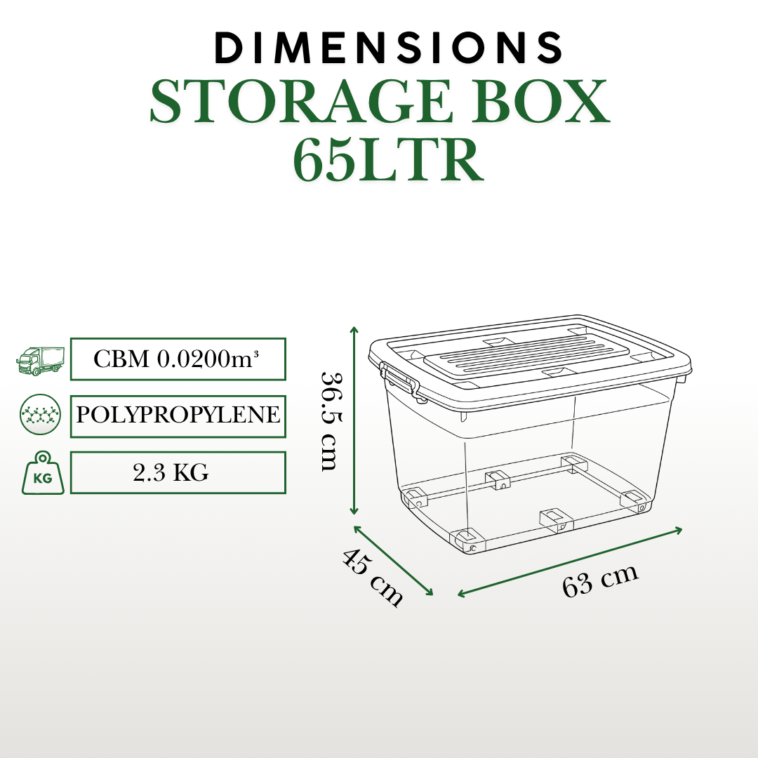 Dimensions