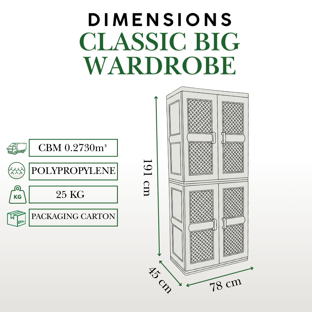 Dimensions